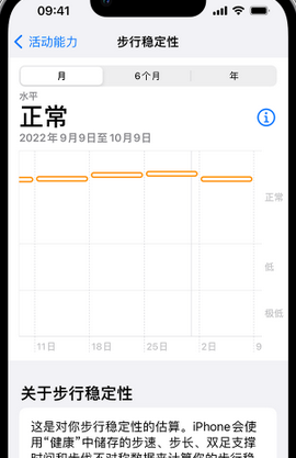 龙马潭iPhone手机维修如何在iPhone开启'步行稳定性通知'